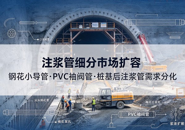 潞城注浆管细分市场扩容，隧道钢花小导管、PVC 袖阀管、桩基后注浆管需求分化
